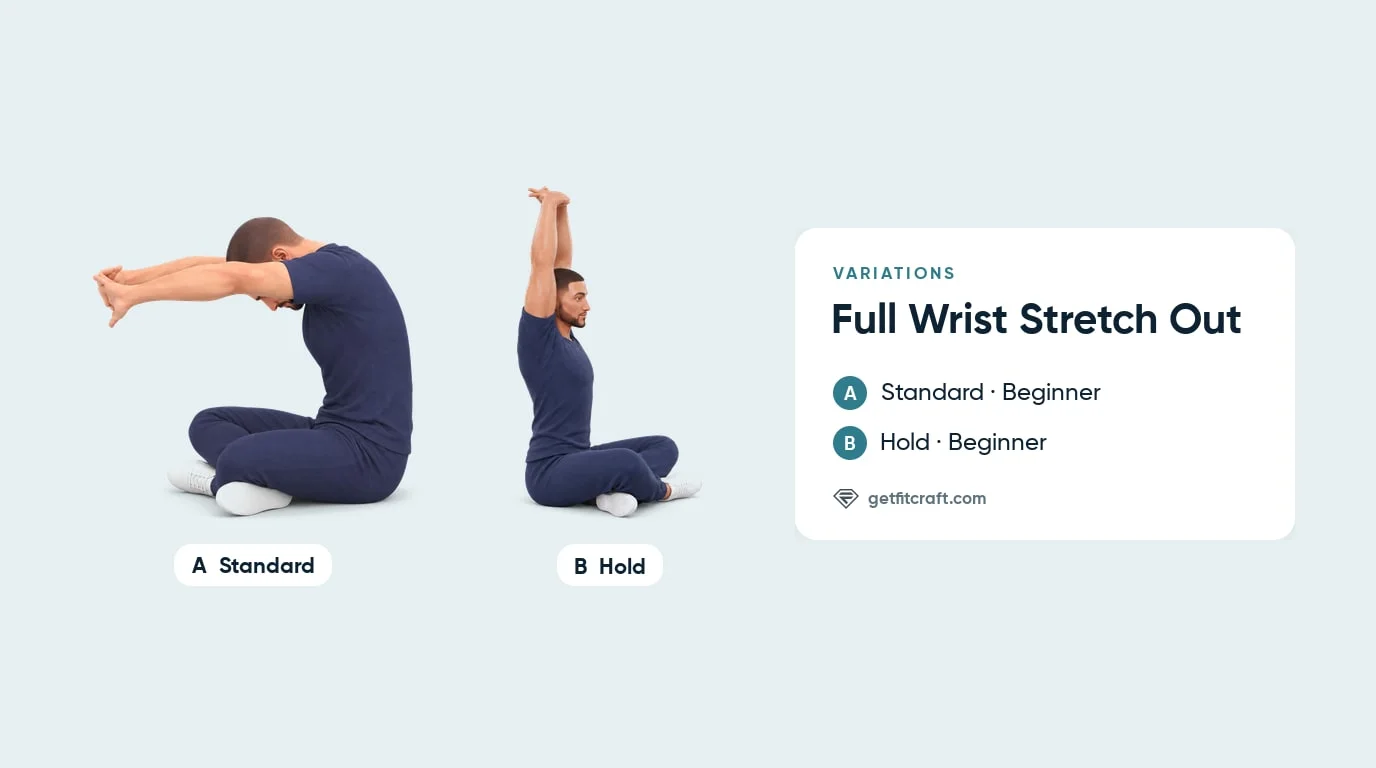 Full wrist stretch out variations: interlaced palms pressed forward with the back rounded, beside the overhead palms-up hold