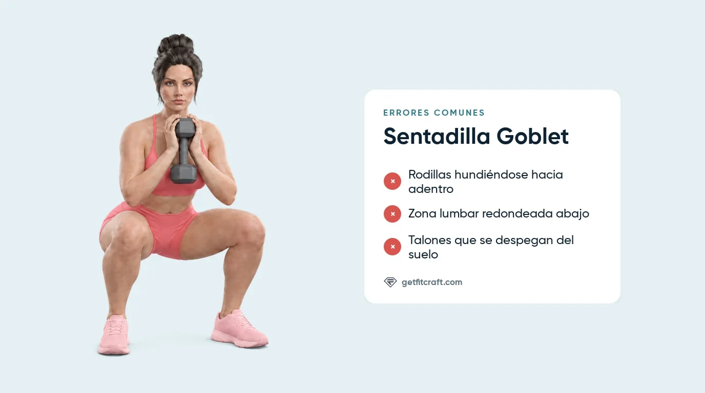 Sentadilla goblet, errores comunes junto a una vista frontal de la posición baja correcta con una mancuerna al pecho