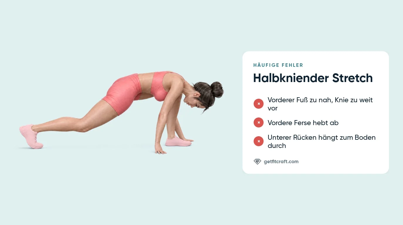Halbkniender Hüftbeugerstretch sauber neben häufigen Fehlern: Knie weit über den Zehen, Ferse hebt ab, durchhängender Rücken