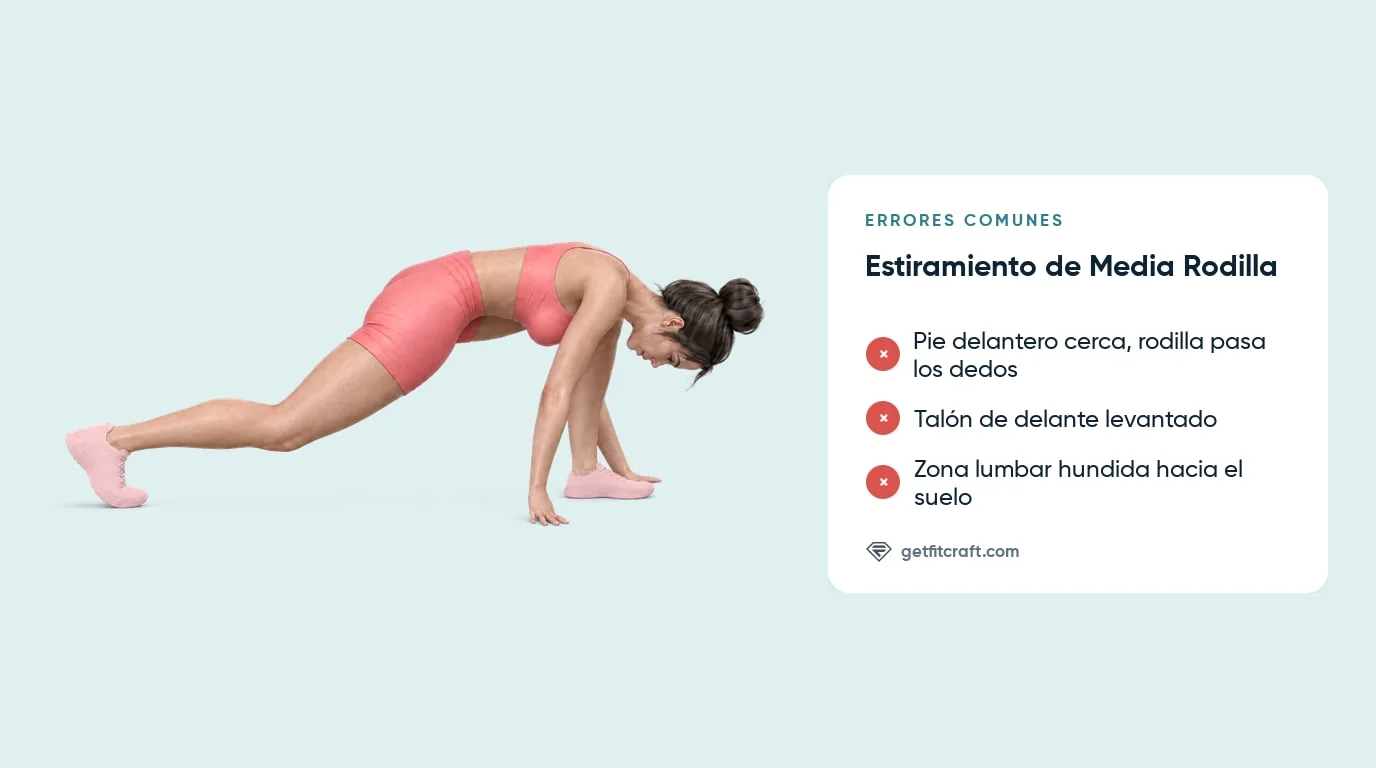 Estiramiento de media rodilla bien hecho y errores: rodilla pasada de los dedos, talón levantado, espalda hundida