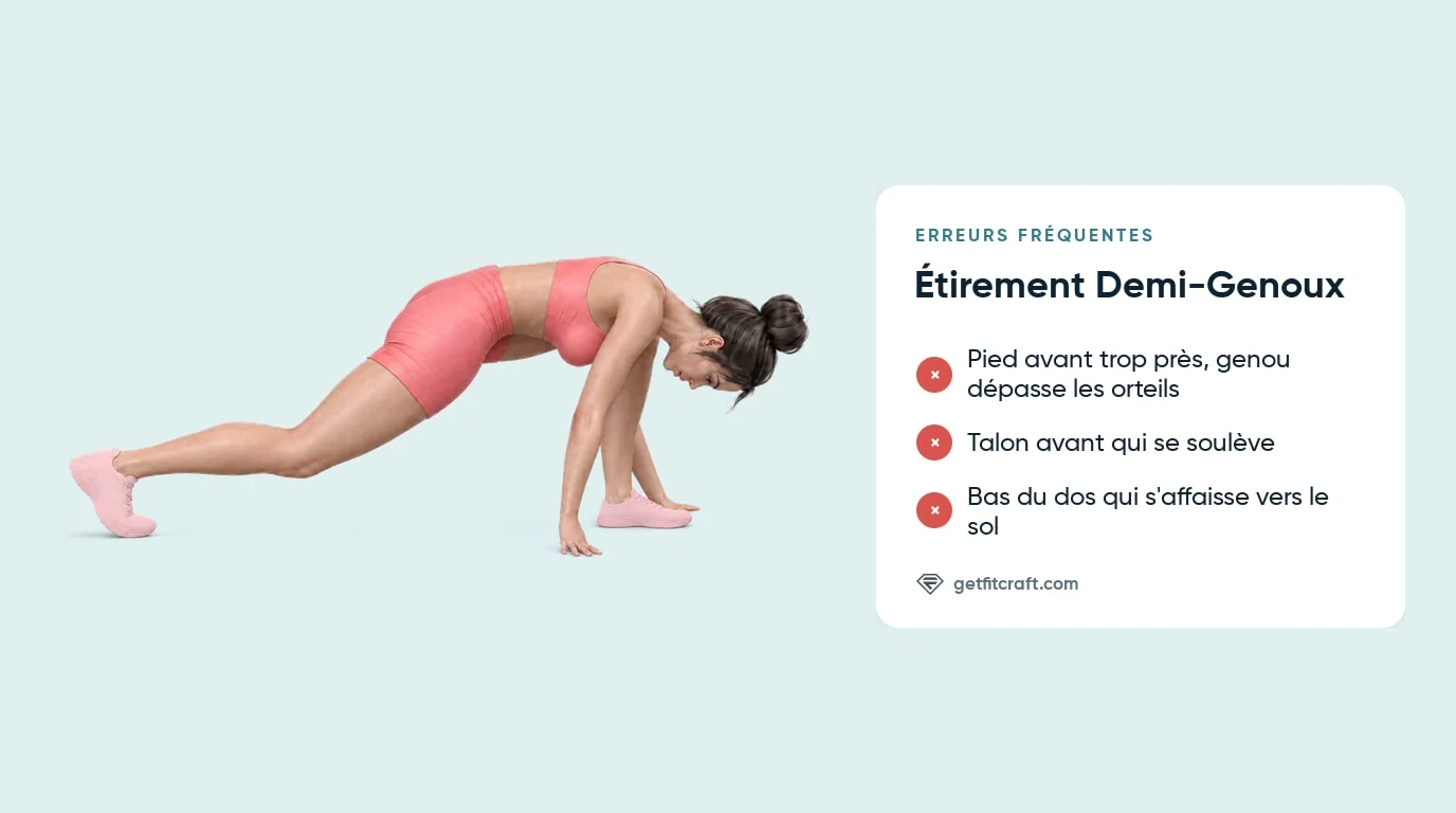 Étirement à genoux bien exécuté et erreurs : genou dépassant les orteils, talon levé, dos affaissé