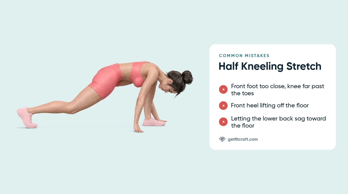 Half kneeling hip flexor stretch done correctly beside common mistakes: knee far past the toes, heel lifting, sagging back