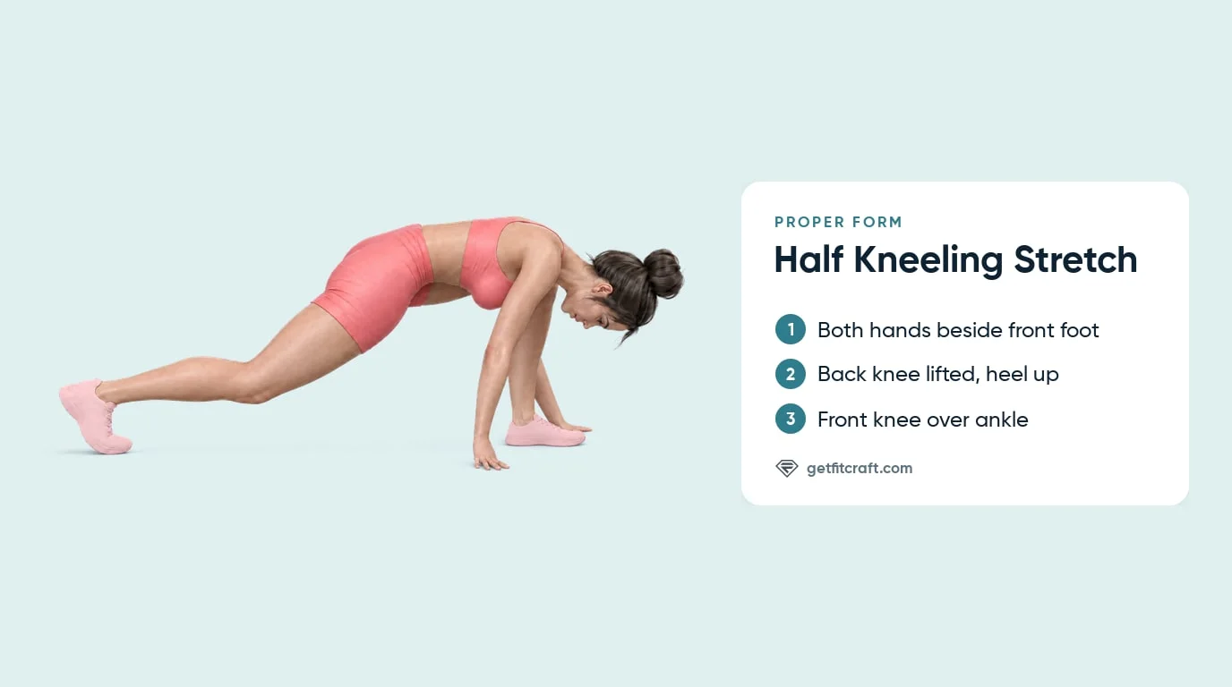 Half kneeling hip flexor stretch proper form: both hands beside the front foot, back knee lifted, heel up, chest folded low