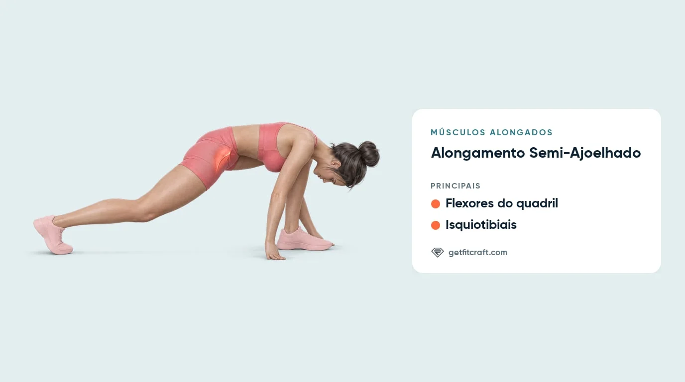 Semi-ajoelhado, músculos alongados: flexores do quadril em destaque na frente do quadril de trás, e os isquiotibiais