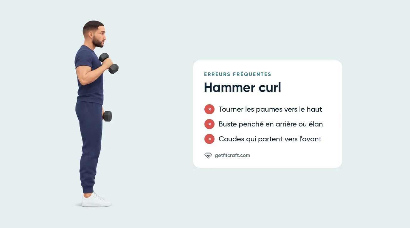 Erreurs courantes du hammer curl à côté de la bonne exécution : pouce en haut, paume vers l'intérieur, coude près des côtes
