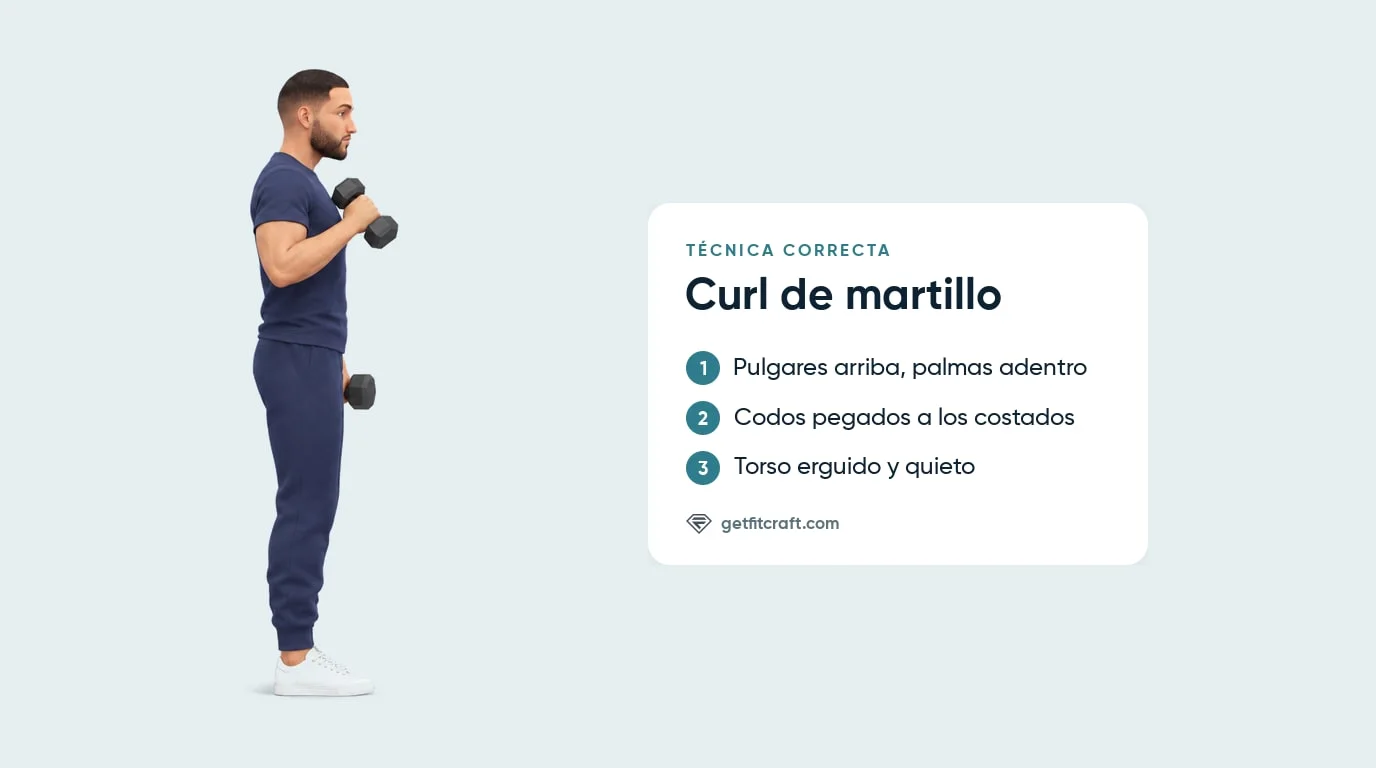 Curl de martillo con mancuerna, técnica correcta de lado: pulgar arriba y palma hacia adentro, codo pegado al costado