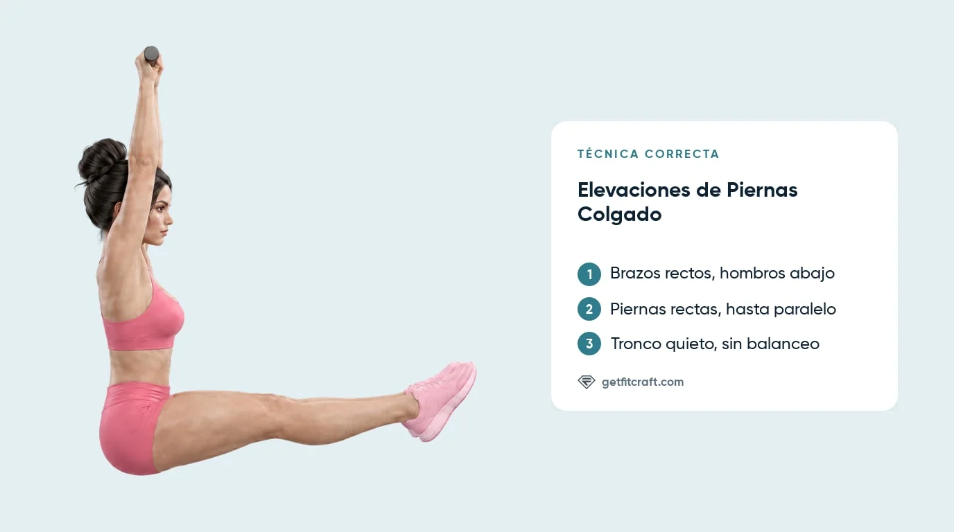 Elevaciones de piernas colgado con buena técnica: brazos rectos, hombros abajo y piernas rectas a la altura del suelo