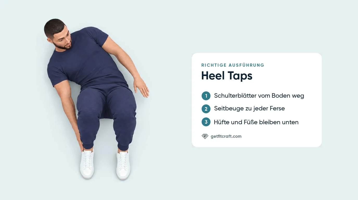 Heel Taps korrekte Technik von oben: Schulterblätter abgehoben, Seitbeuge zu einer Ferse, Hüfte und Füße am Boden