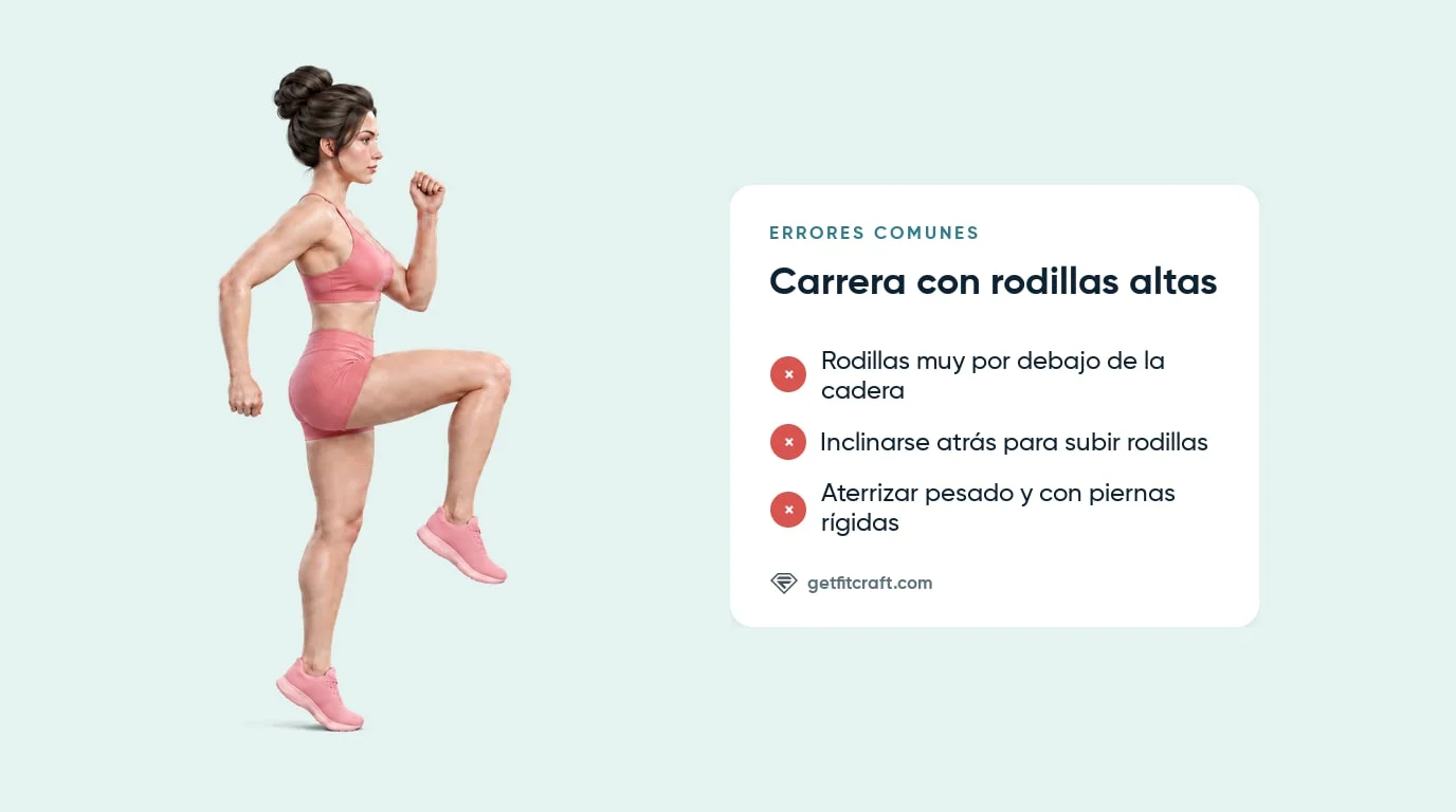 Carrera con rodillas altas bien hecha y errores comunes: rodillas bajas, inclinarse atrás, aterrizar pesado