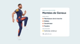Montées de Genoux