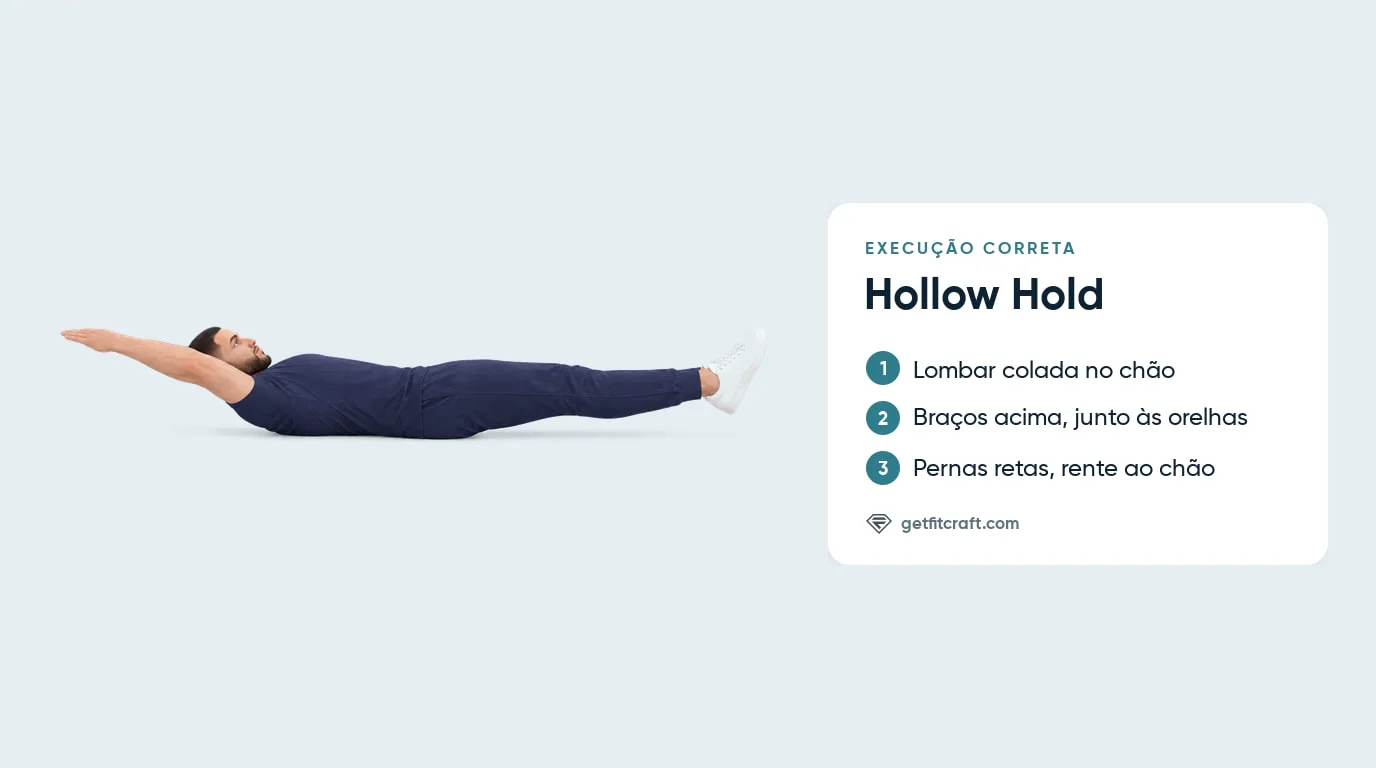 Técnica correta do Hollow Hold: lombar plana no chão, braços acima da cabeça junto às orelhas e pernas retas rente ao chão