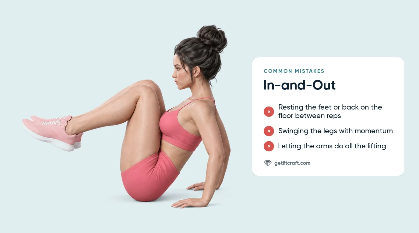In and outs common mistakes listed beside the correct tuck: seated on the floor, palms behind the hips and knees pulled in