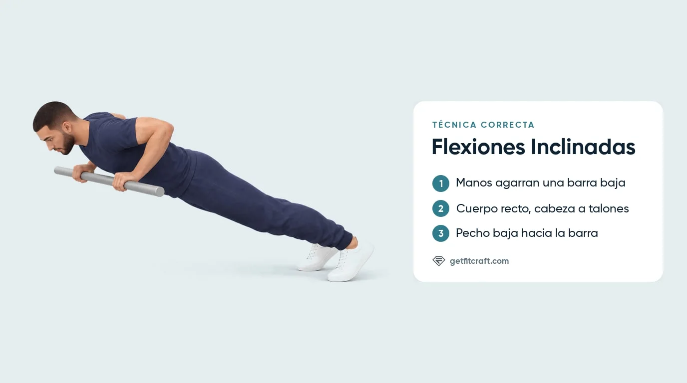 Flexión inclinada, forma correcta de lado: manos en una barra baja, cuerpo en una línea recta, pecho cerca de la barra