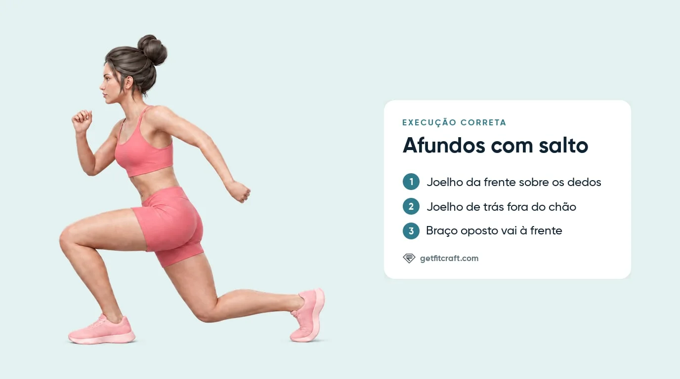Técnica de afundos com salto, de lado: joelho da frente sobre os dedos, joelho de trás fora do chão, braço oposto à frente