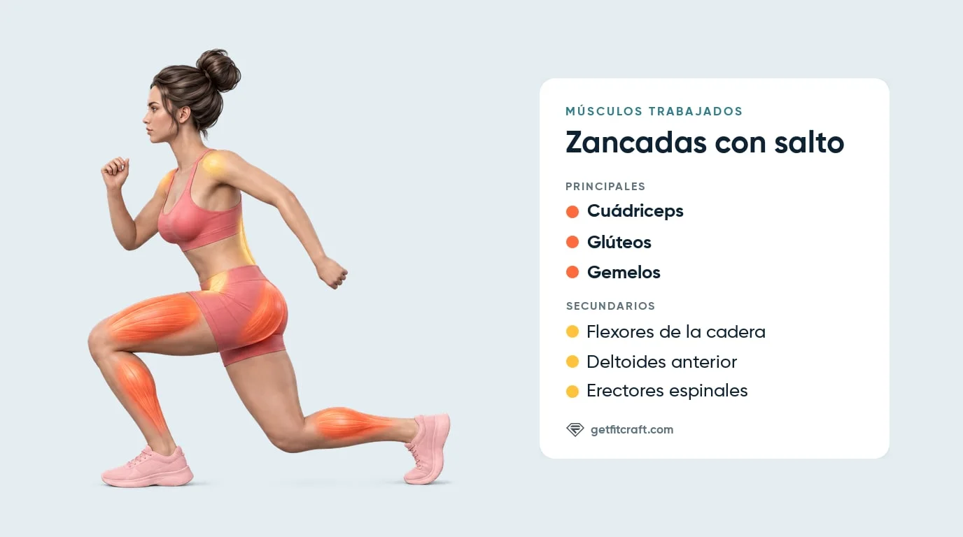 Zancadas con salto, de lado: cuádriceps, glúteos, gemelos, flexores de la cadera, deltoides anteriores y erectores espinales