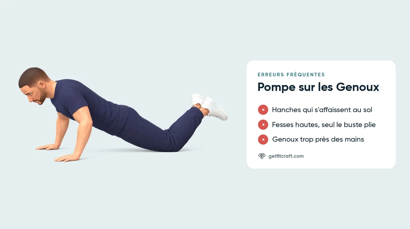 Erreurs courantes de la pompe sur les genoux et bonne forme : hanches affaissées, fesses hautes, genoux trop près des mains
