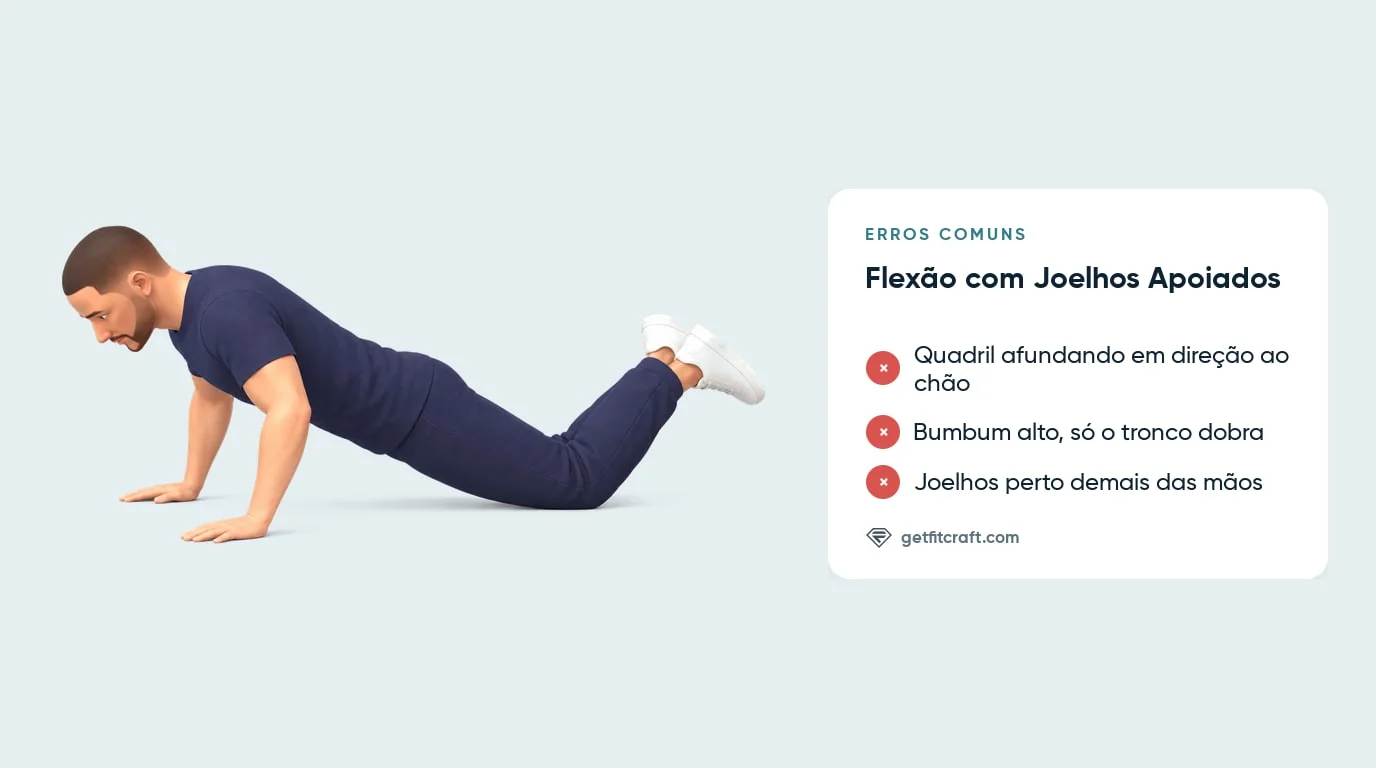 Erros comuns na flexão com os joelhos apoiados e a execução correta: quadril afundado, bumbum alto, joelhos perto das mãos