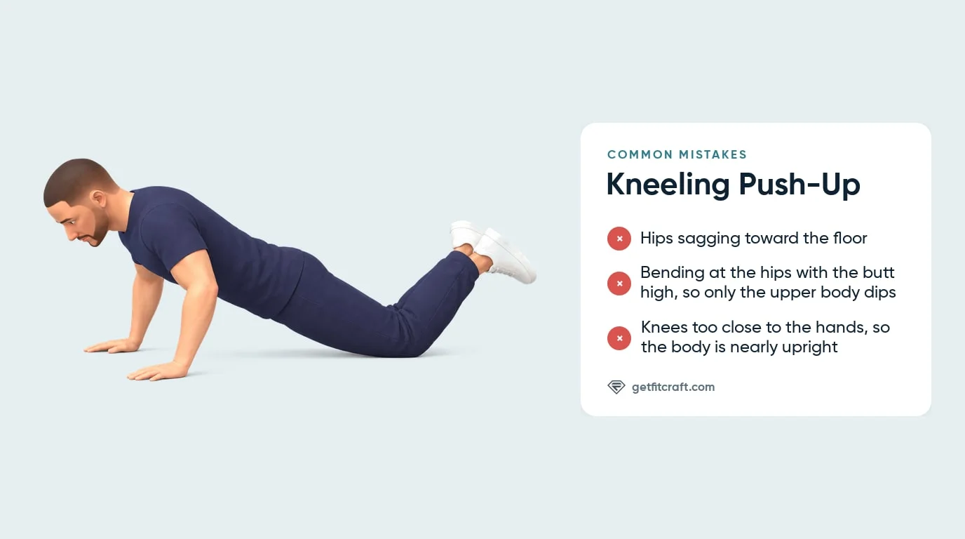 Kneeling push-up common mistakes listed beside the correct form: sagging hips, butt raised high, knees too close to hands