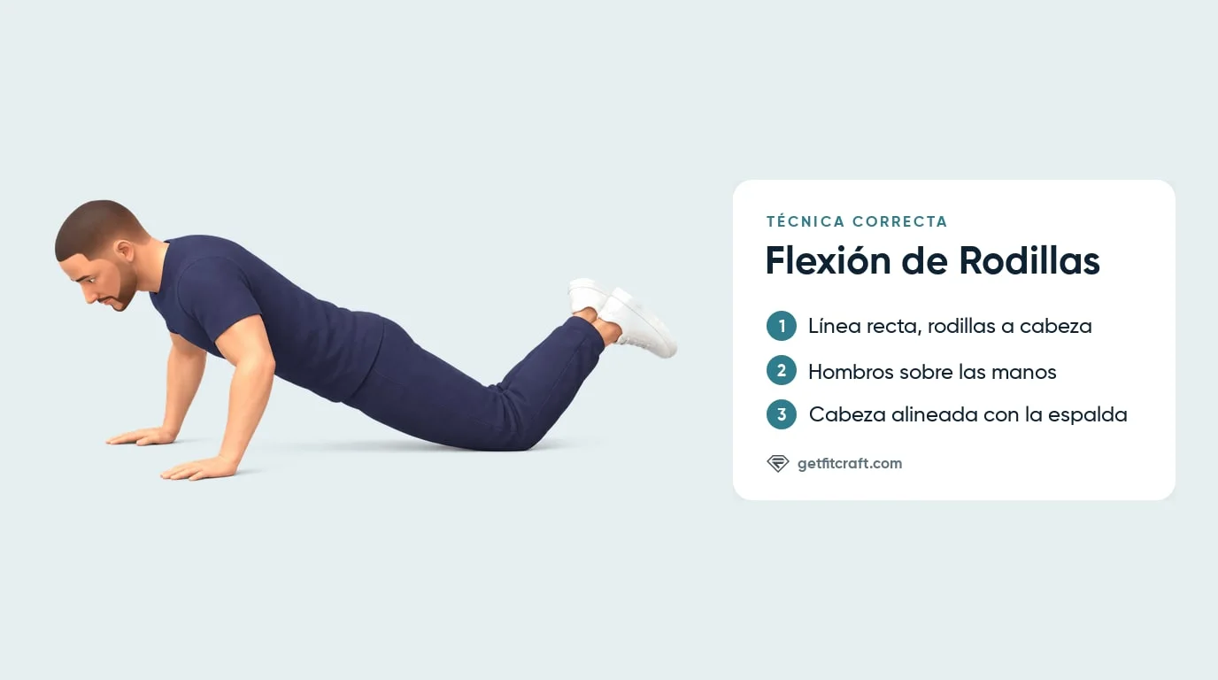 Técnica correcta de la flexión de rodillas de lado: rodillas apoyadas, cuerpo recto de las rodillas a la cabeza