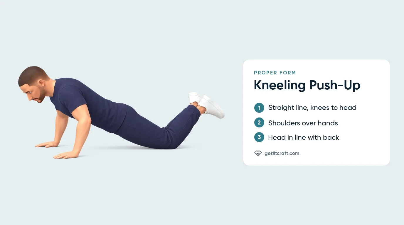Knee push-up proper form from the side: knees down, feet lifted, body straight from knees to head, shoulders over hands
