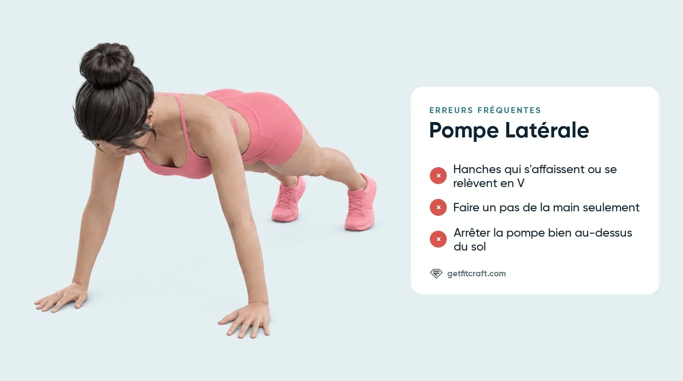 Erreurs courantes de la pompe latérale et bonne forme : mains écartées, hanches au niveau, corps droit