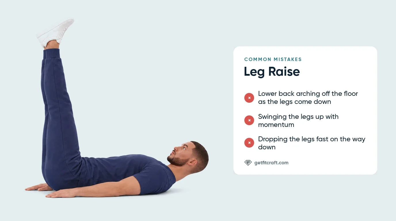 Leg raise common mistakes listed beside the correct top position: legs straight up together and lower back flat on the floor