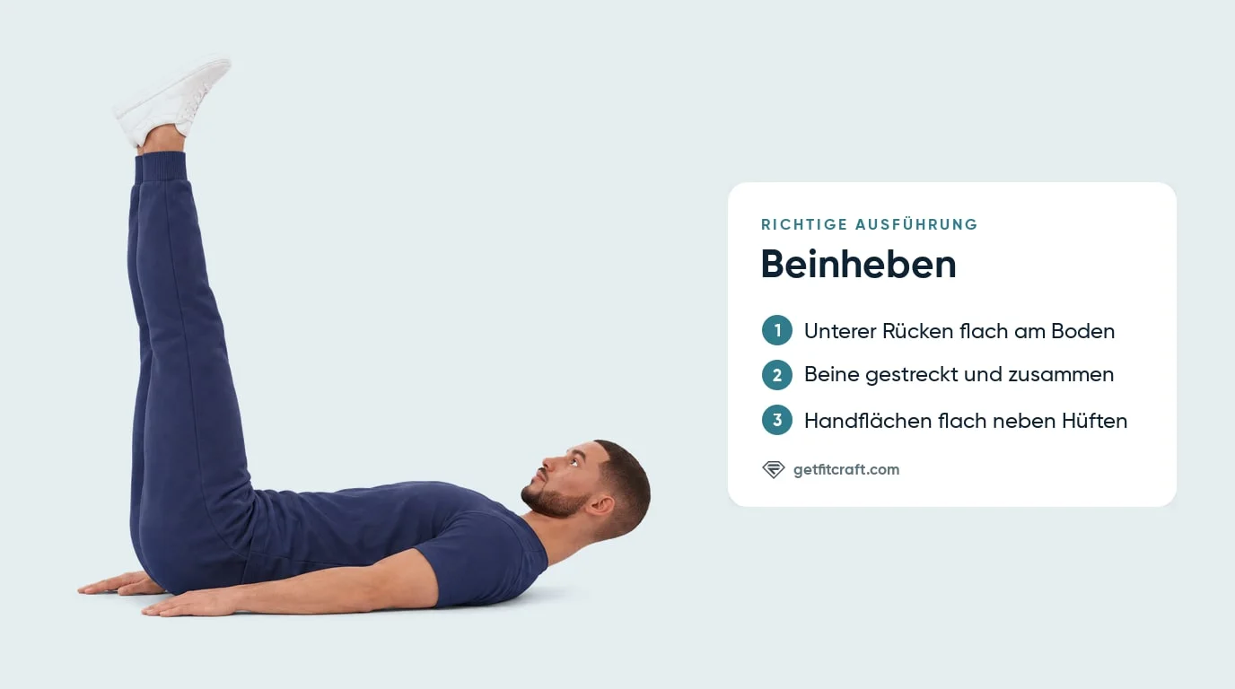 Beinheben richtige Technik von der Seite: unterer Rücken flach, Beine gerade nach oben, Handflächen neben den Hüften