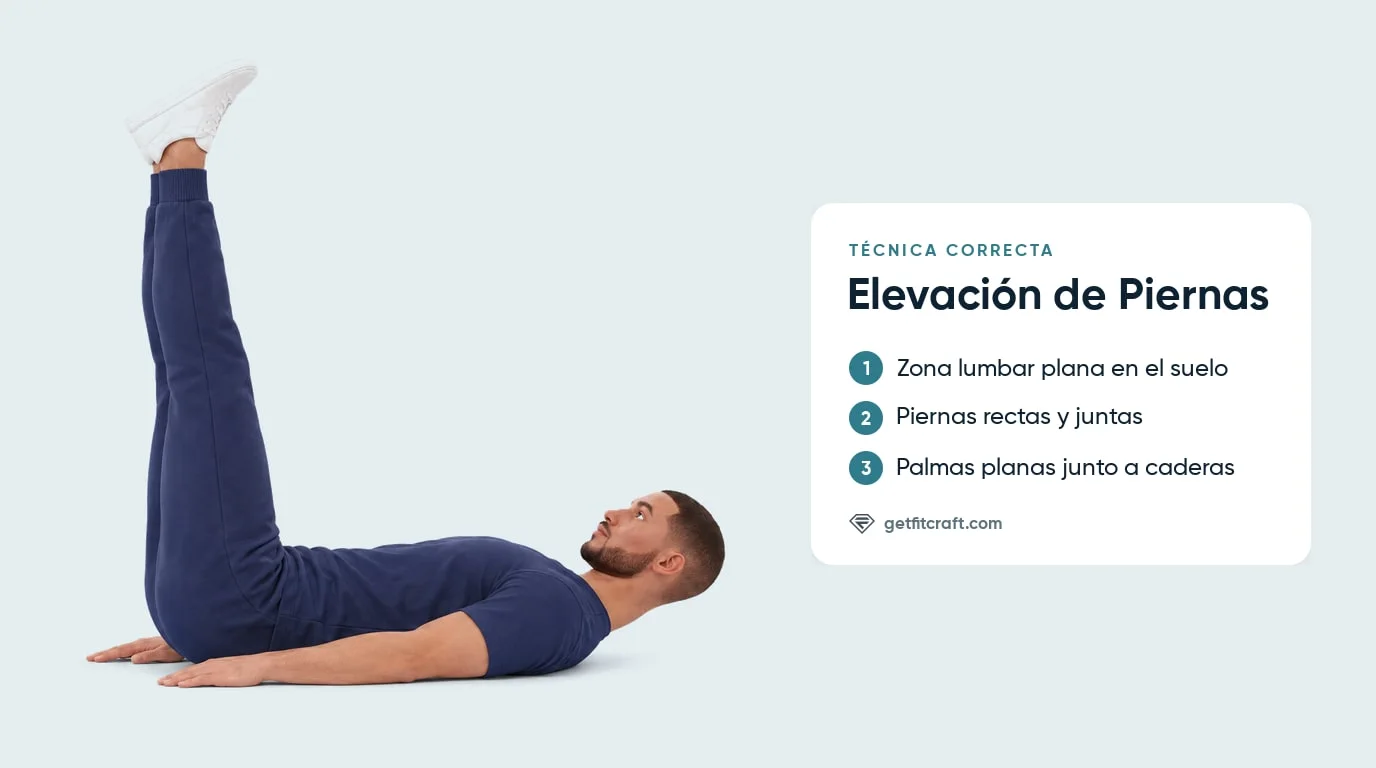Elevaciones de piernas con buena forma: zona lumbar plana, piernas rectas y juntas hacia arriba, palmas junto a las caderas