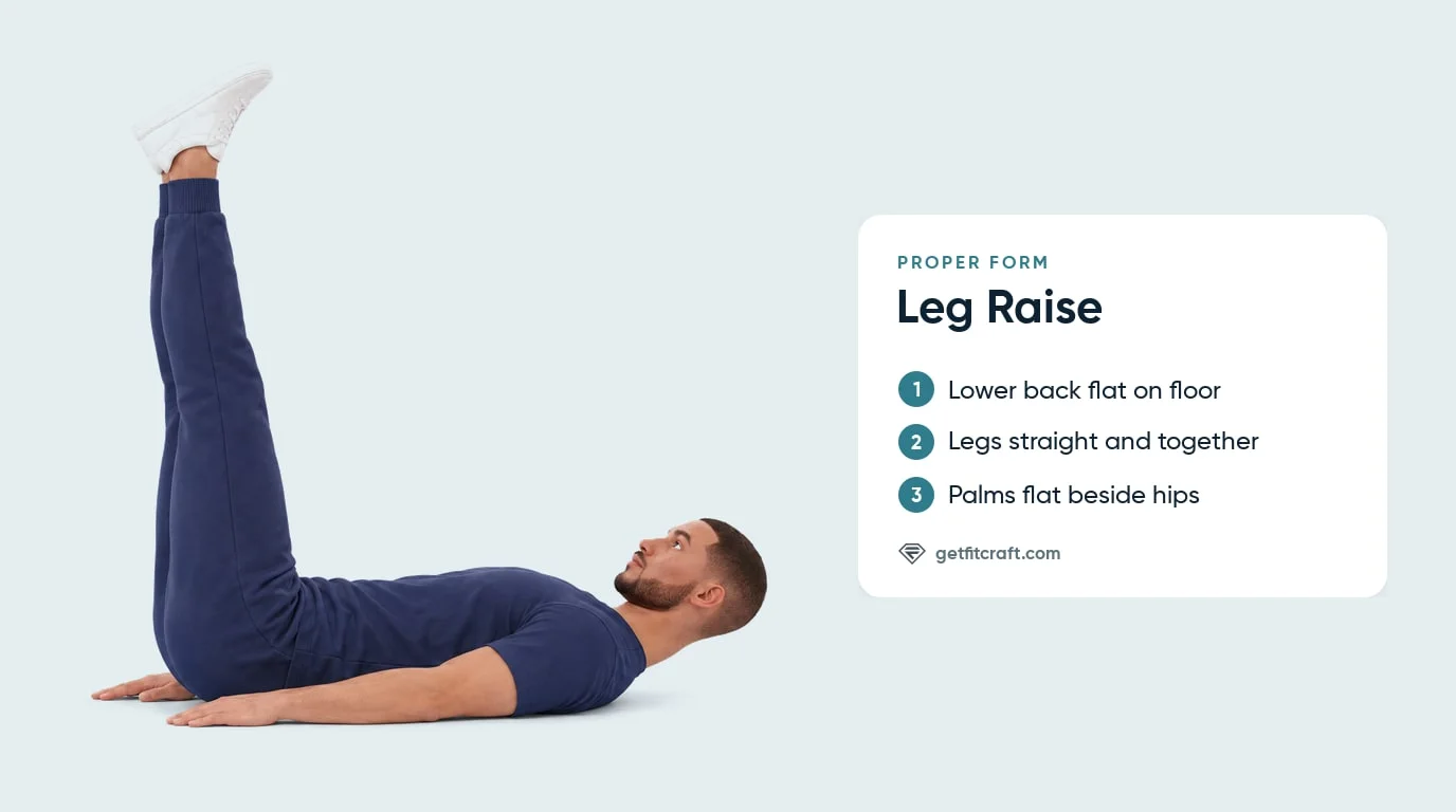 Leg raises exercise proper form from the side: lower back flat, legs straight up together, palms flat beside the hips