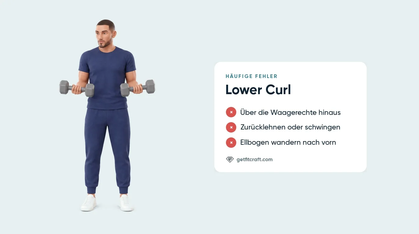 Lower Curl richtig und häufige Fehler: bis zu den Schultern curlen, zurücklehnen und schwingen, Ellbogen nach vorn wandern