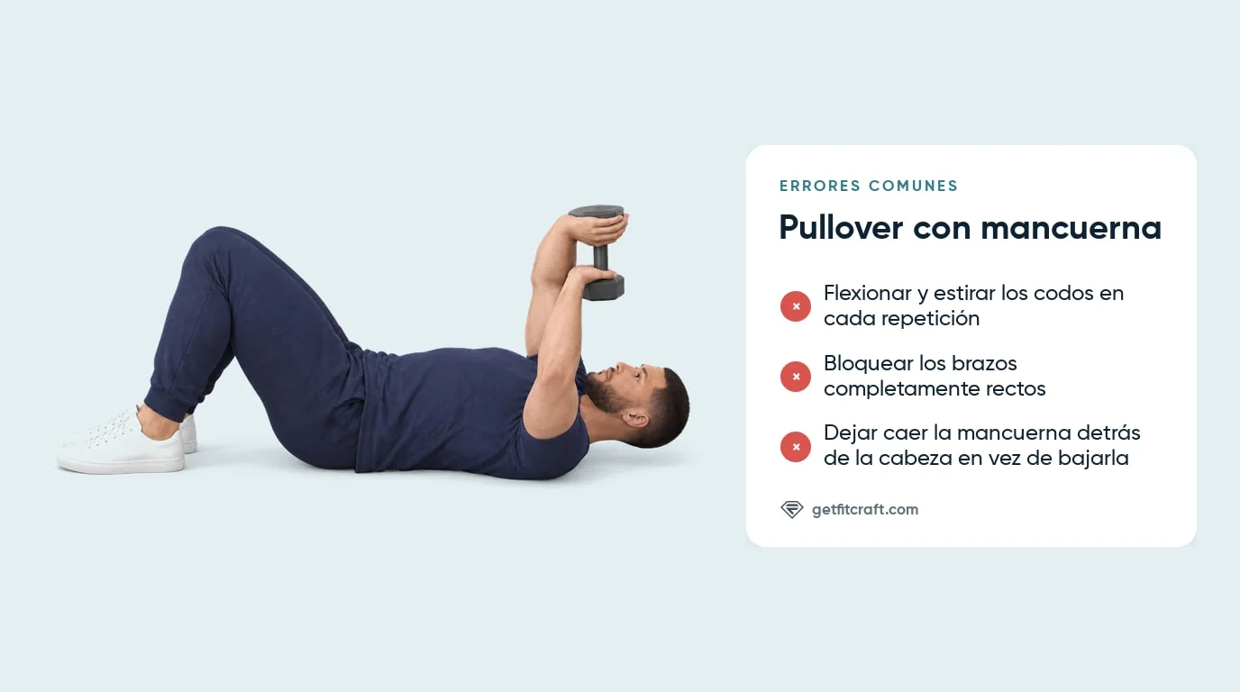 Errores comunes del pullover con mancuerna junto al inicio correcto: rodillas flexionadas, mancuerna sobre la cara, pequeña flexión del codo