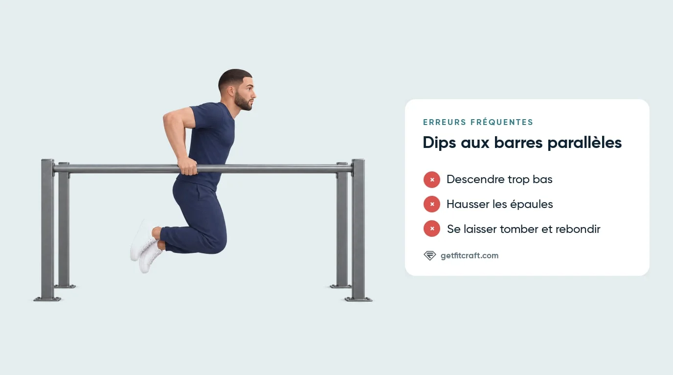 Erreurs courantes dans les dips aux barres parallèles et bonne position basse : haut des bras horizontal, coudes en arrière