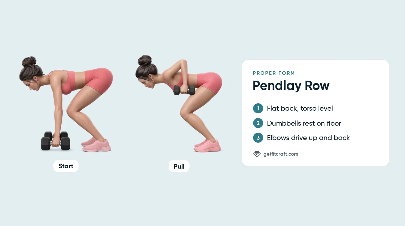 Pendlay row proper form with two dumbbells: start with them resting on the floor, back flat, then pull the elbows up and back