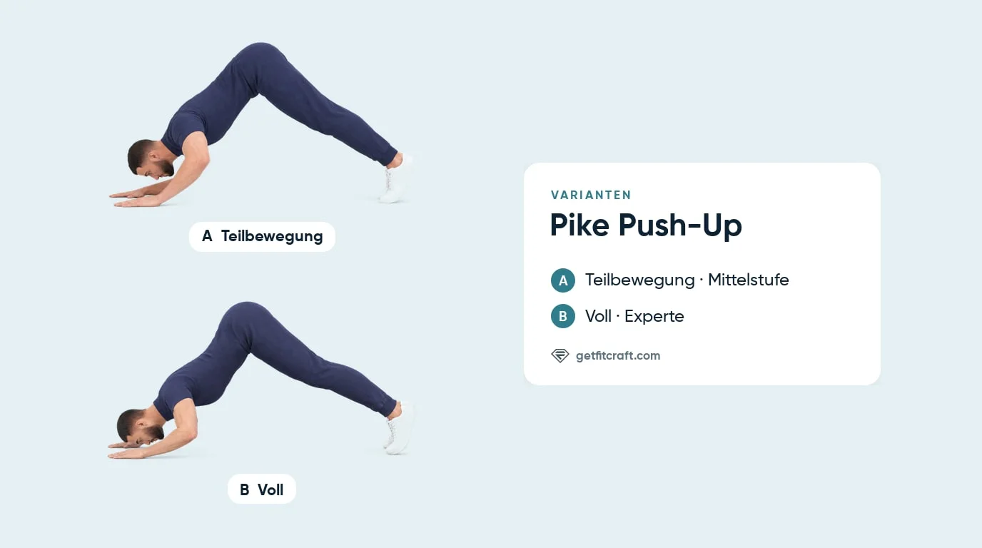 Pike Push-Ups im Vergleich, beide unten: die Teilbewegung stoppt mit dem Kopf höher, die volle senkt ihn fast bis zum Boden