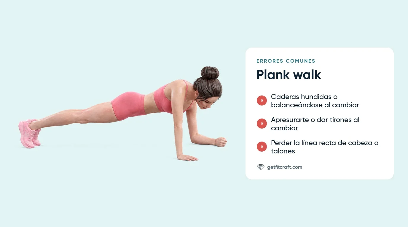 Errores comunes del plank walk junto a la técnica correcta: una mano bajo el hombro, caderas niveladas, cuerpo recto