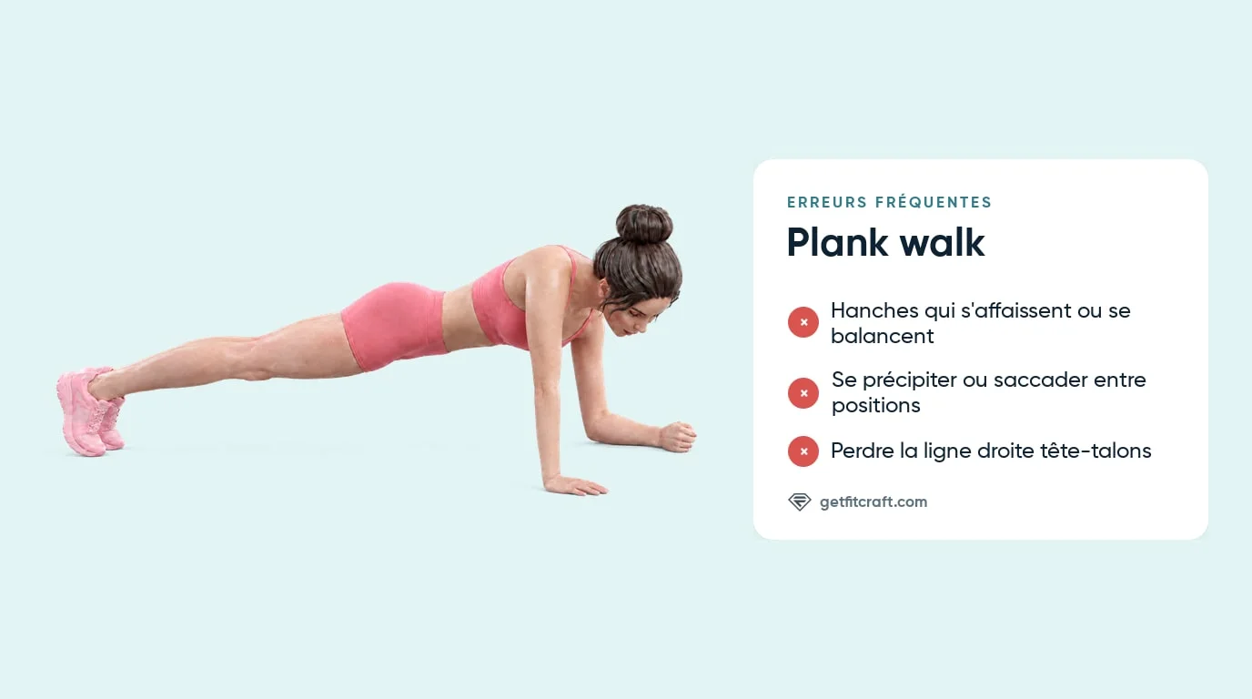 Plank walks, erreurs courantes à côté de la bonne technique : une main sous l'épaule, hanches à niveau, corps en ligne droite