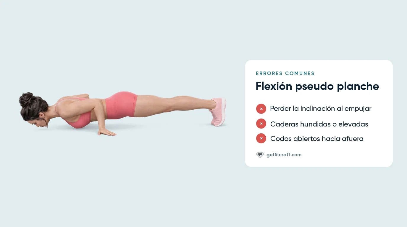 Errores comunes en la flexión pseudo planche, junto a la inclinación correcta con las manos bajas junto a la cintura