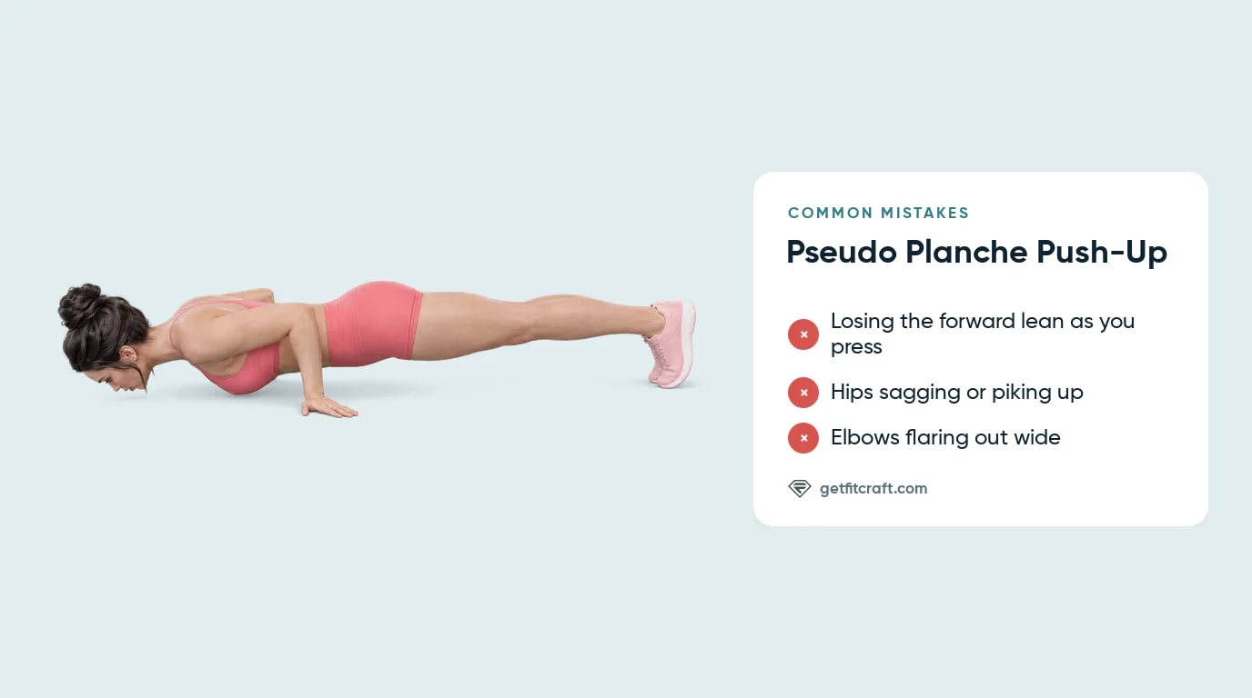 Pseudo planche push-up common mistakes, listed next to the correct lean with the hands low beside the waist