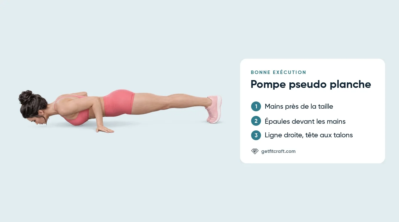 Pompe pseudo planche, bonne technique : mains près de la taille, épaules devant les mains, ligne droite de la tête aux talons