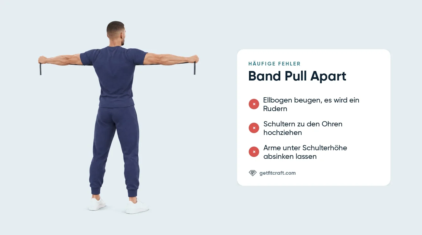 Band Pull Apart häufige Fehler neben der richtigen Endposition aufgelistet, Arme gestreckt im T auf Schulterhöhe