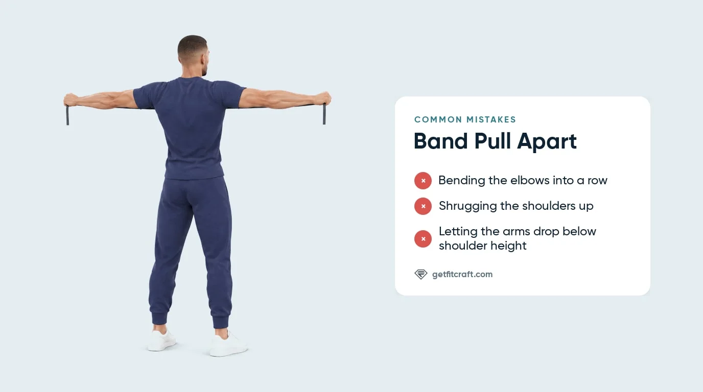 Band pull apart common mistakes listed beside the correct end position, arms straight out in a T at shoulder height
