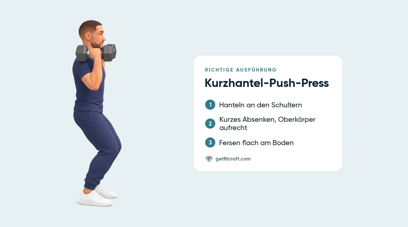 Kurzhantel-Push-Press richtige Form von der Seite: Hanteln an den Schultern, kurzes Absenken, Oberkörper aufrecht