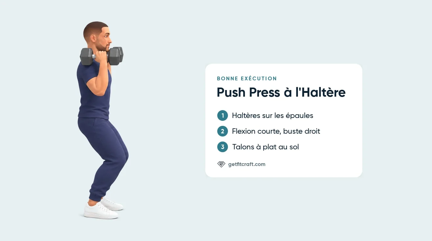Push press à l'haltère, bonne technique de profil : haltères sur les épaules, courte flexion, buste droit, talons à plat