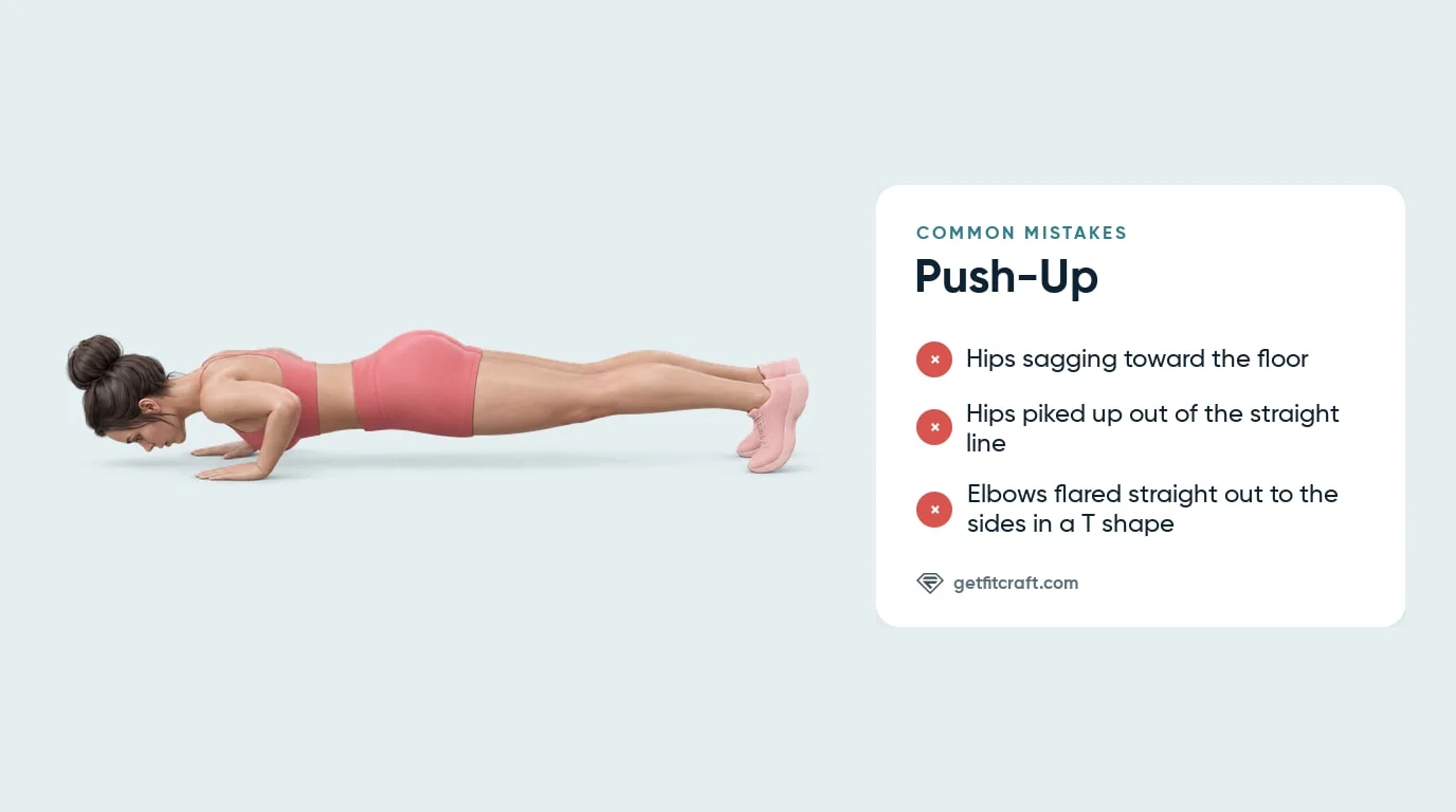 Push-ups common mistakes listed beside the correct form: hips in line with the shoulders and heels, chest near the floor
