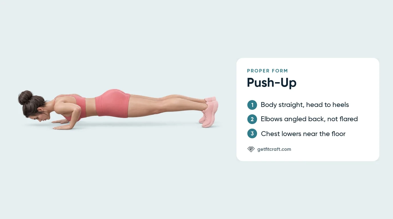 Push-up exercise proper form from the side: one straight line from head to heels, hands flat, chest lowered near the floor
