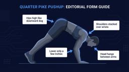 Quarter Pike Pushup