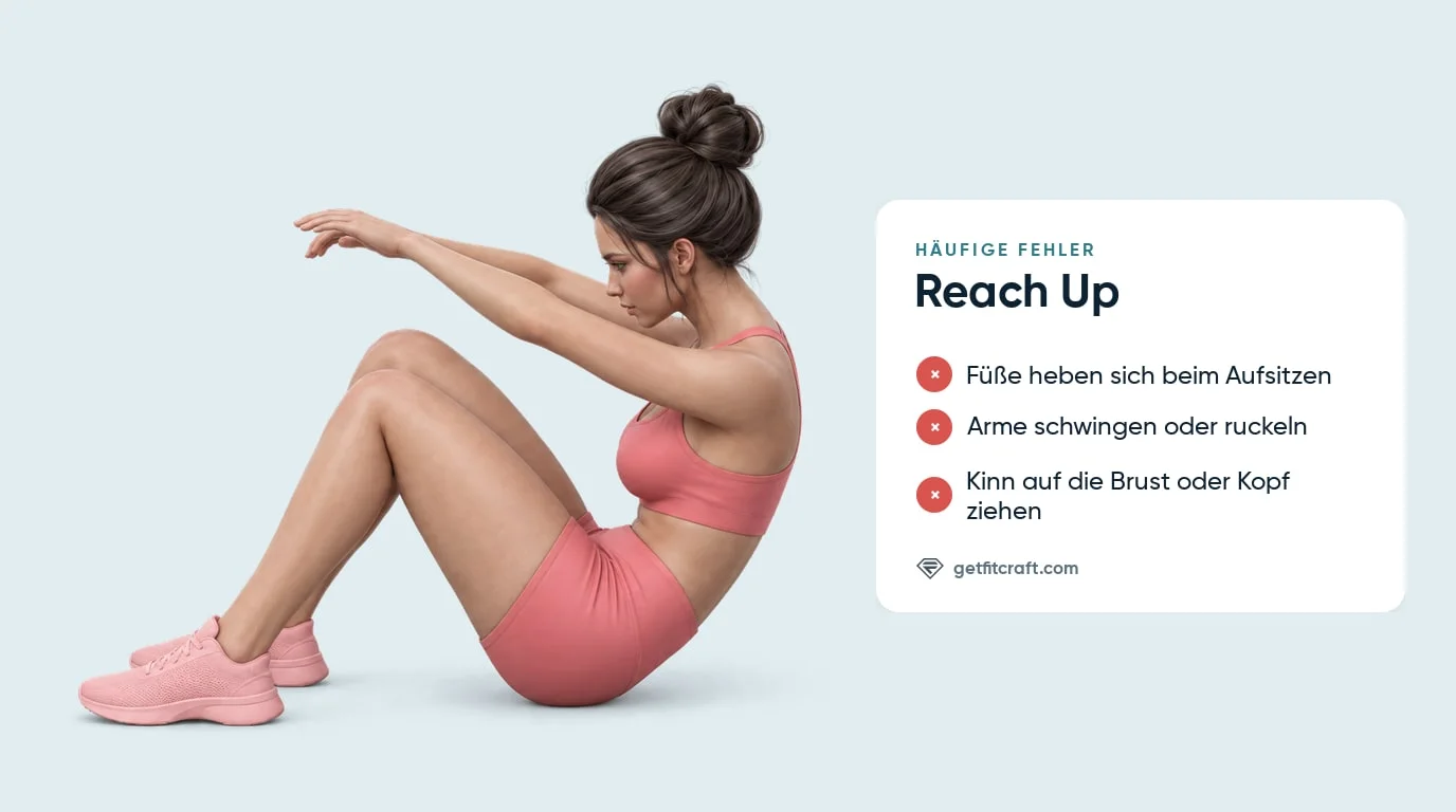 Reach Up, häufige Fehler neben der richtigen Technik: Füße flach auf dem Boden und Arme greifen über die Knie hinaus