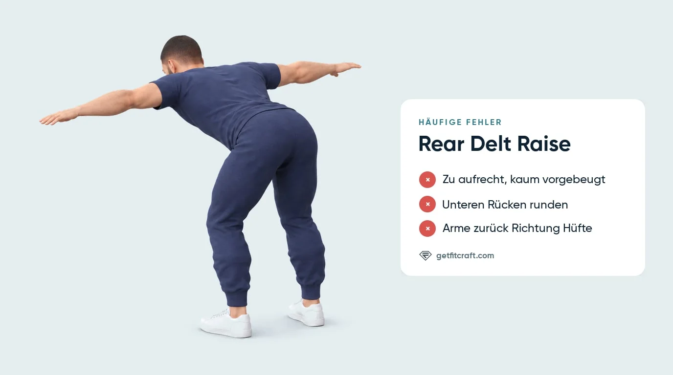 Rear Delt Raises, häufige Fehler neben der richtigen Form: flacher Rücken, Brust fast parallel, Arme zur Seite