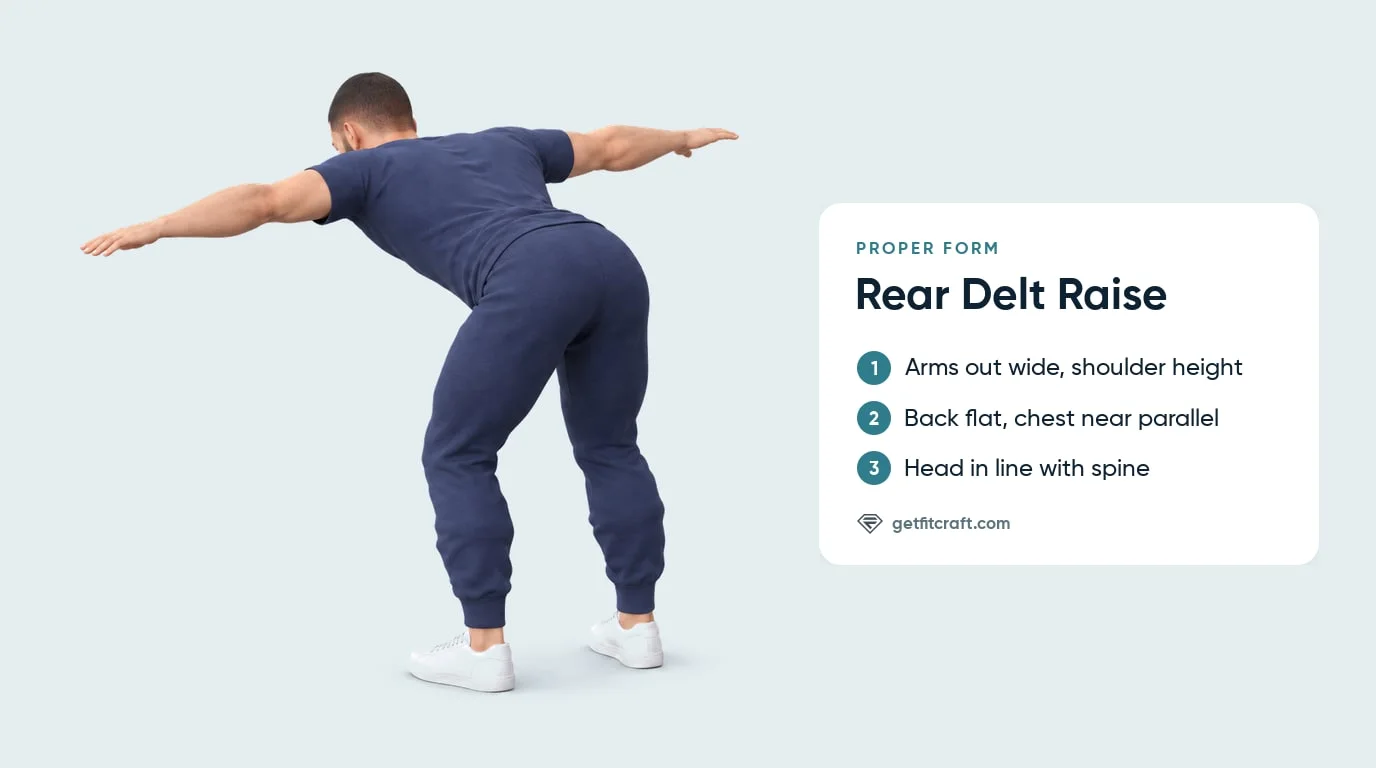 Bent over rear delt raise proper form with no weights: hips back, flat back, chest near parallel, arms out in a T