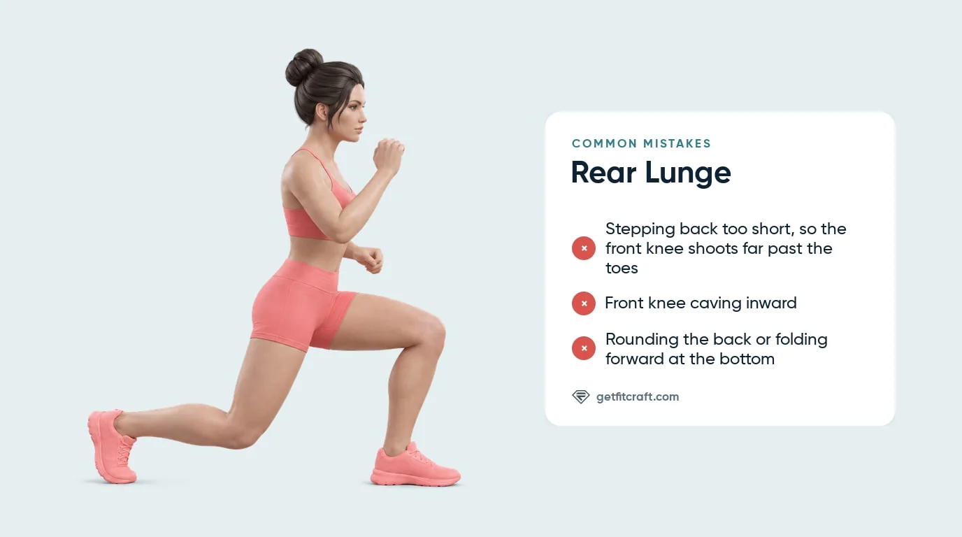 Reverse lunges common mistakes listed beside the correct bottom position: chest up, back flat, back knee off the floor